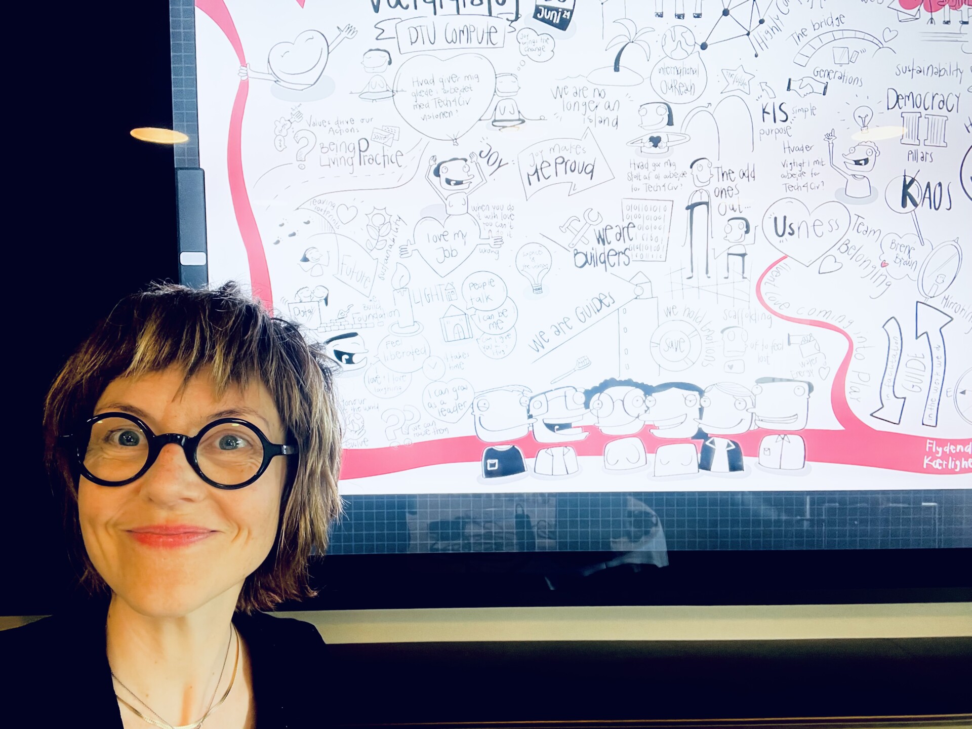 Arbejde fra Visualizing Strategy at DTU